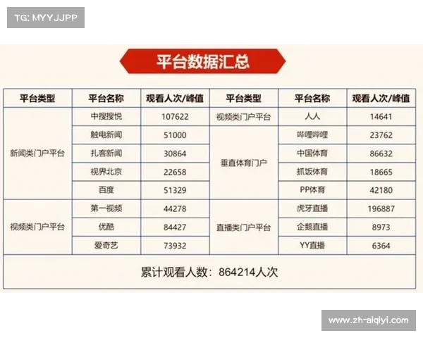 推动足球数据透明化与比赛报告公开化 促进行业发展与公众参与 推动足球数据透明化与比赛报告公开化 促进行业发展与公众参与